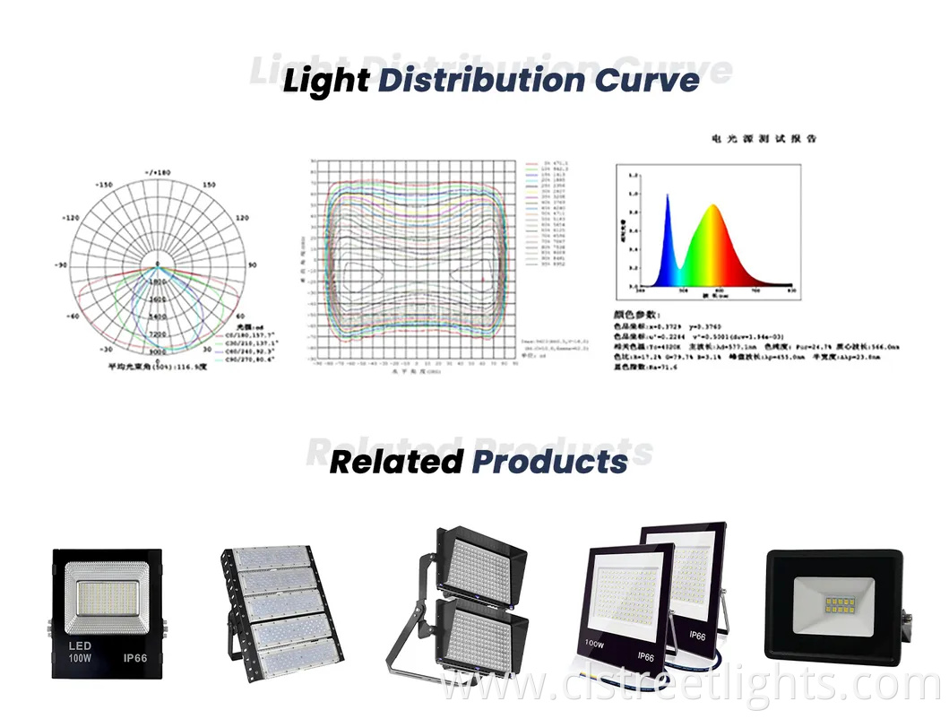 100W 200W Aluminium Alloy LED Flood Light for Football Field